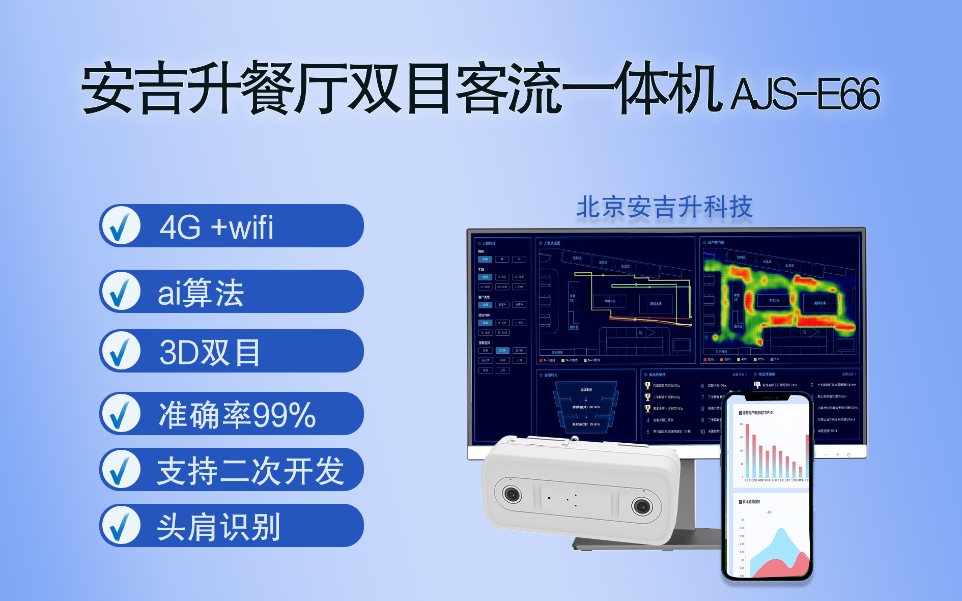 安吉升双目客流统计监控摄像机系统（支持4g+wifi），为北大附中智慧食堂建设助力！