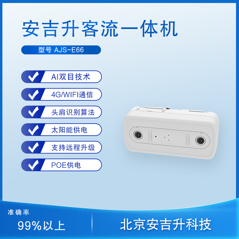 安吉升双目4g客流统计摄像机设备系统,为南阳文化馆非遗守护贡献力量!(图1) 02.png