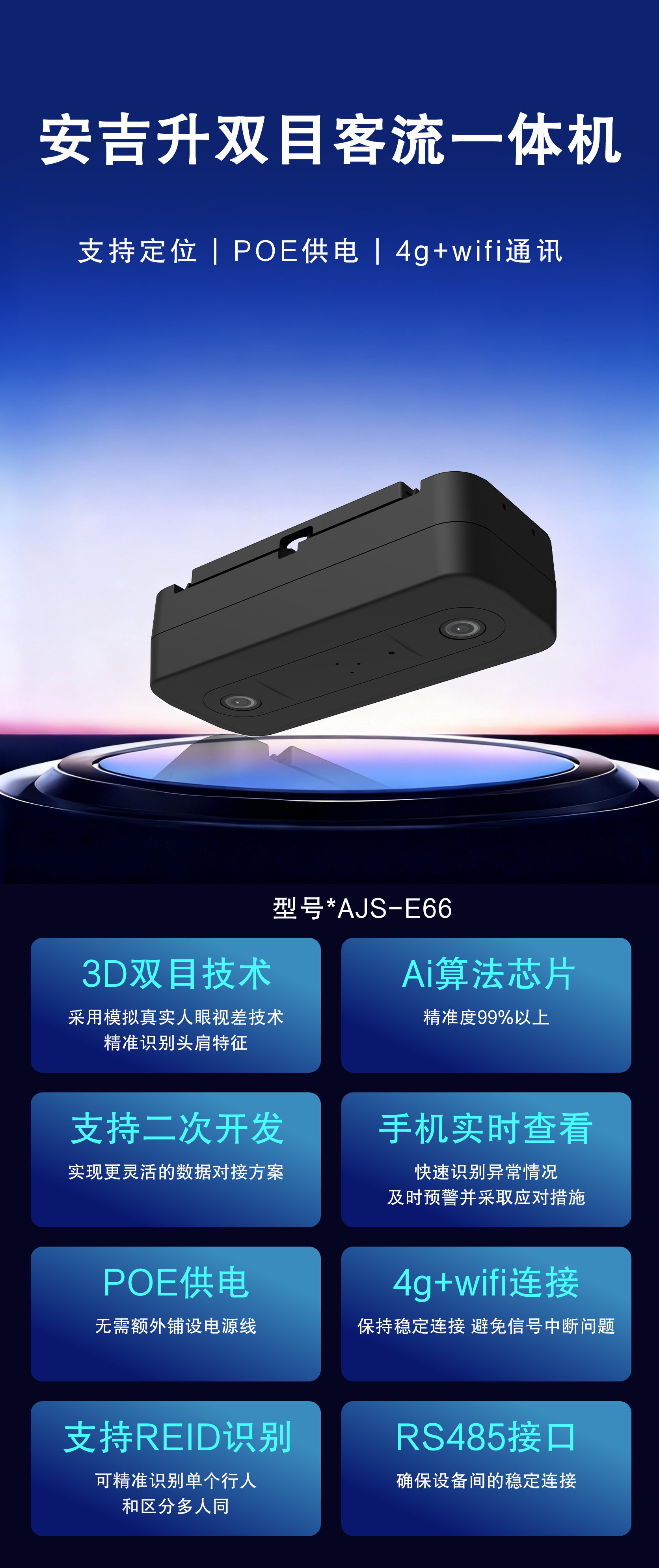 安吉升双目客流统计系统设备(支持4g和远程升级),助力传统菜市场提质增效!(图1) 10.24.png