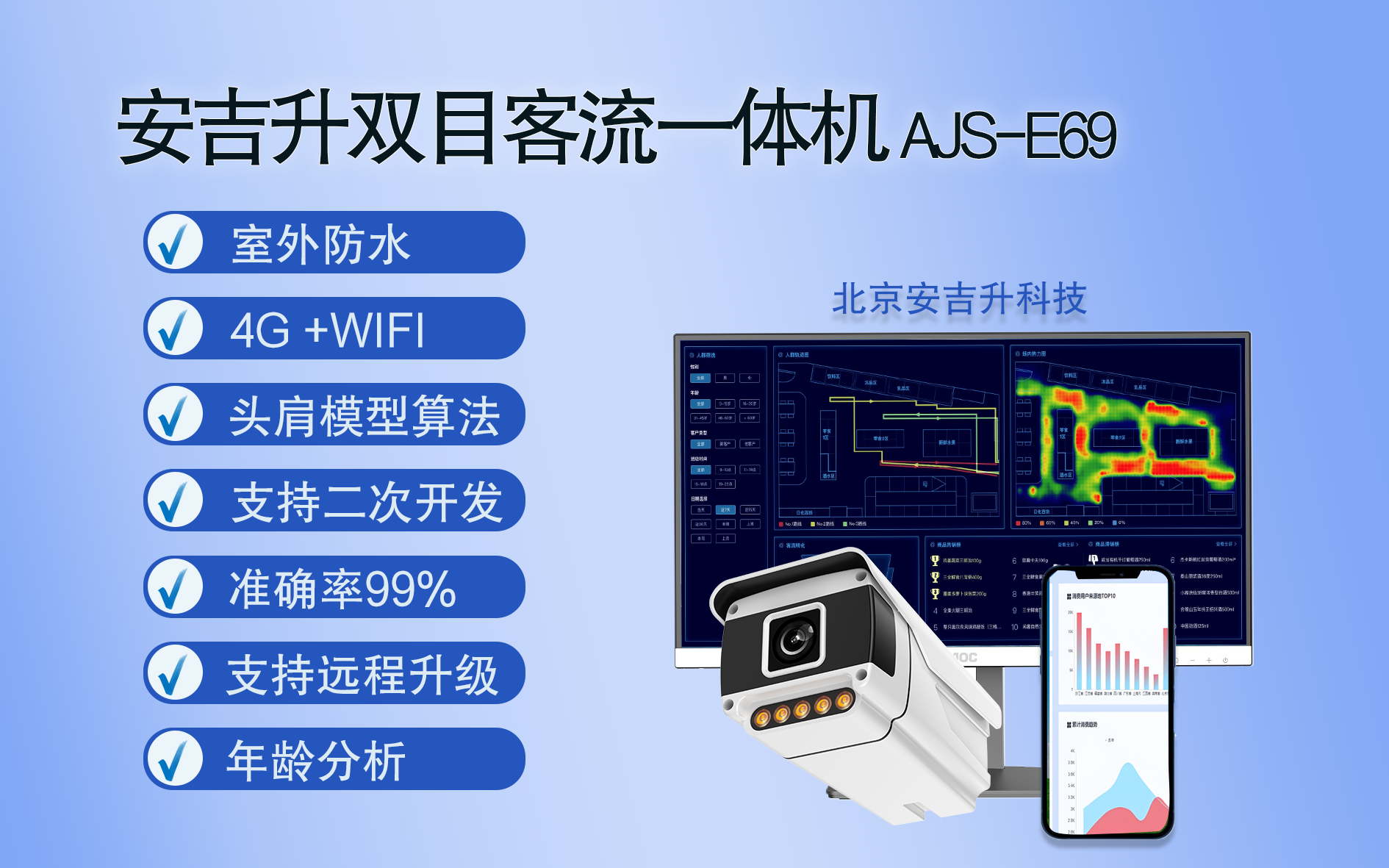 景区/旅游区客流量统计摄像头系统(防水+4g通讯),效果到底怎么样?(图1) 03.png