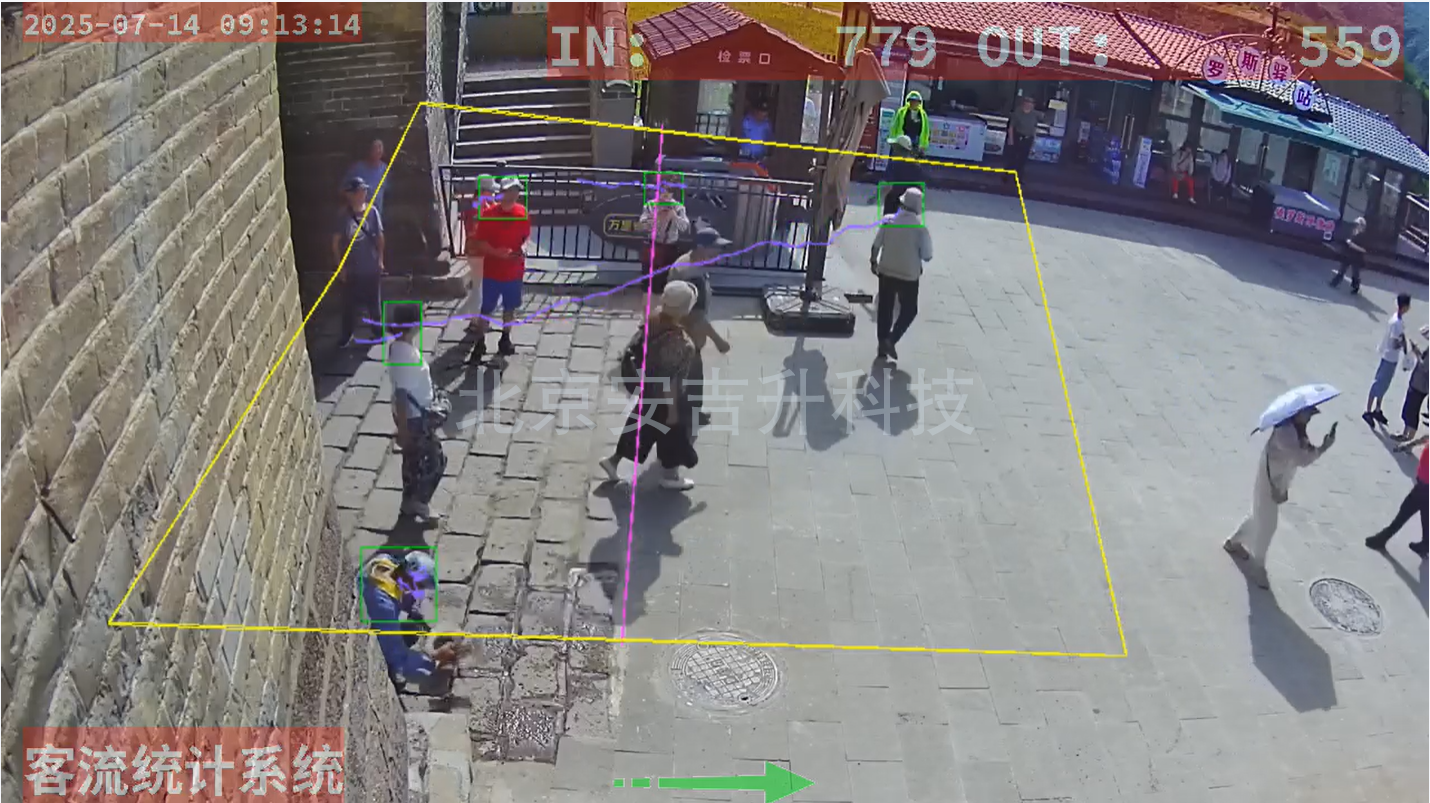 景区/旅游区客流量统计摄像头系统(防水+4g通讯),效果到底怎么样?(图2) 1752455602775.png