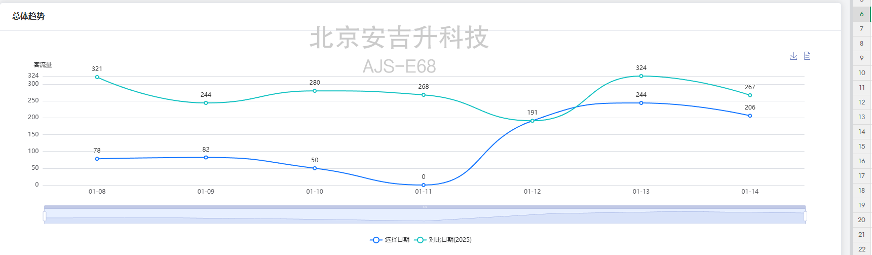 公交/客车/大巴车客流统计监控摄像头,破解公交精细化运营难题!(图4) ScreenShot_2026-01-14_163824_825.png
