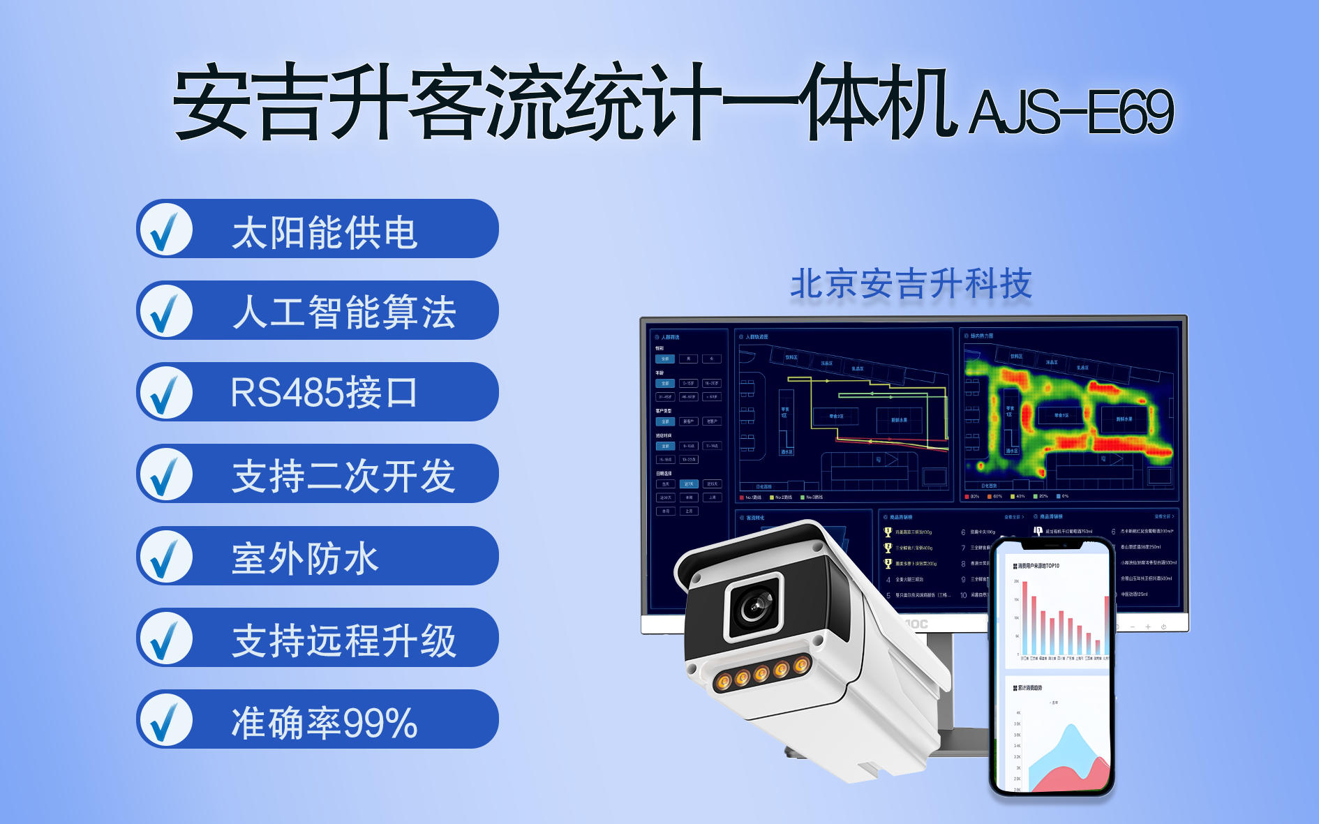 景区/旅游区客流统计监控摄像机,能解决哪些客流问题?(图1) 03.png