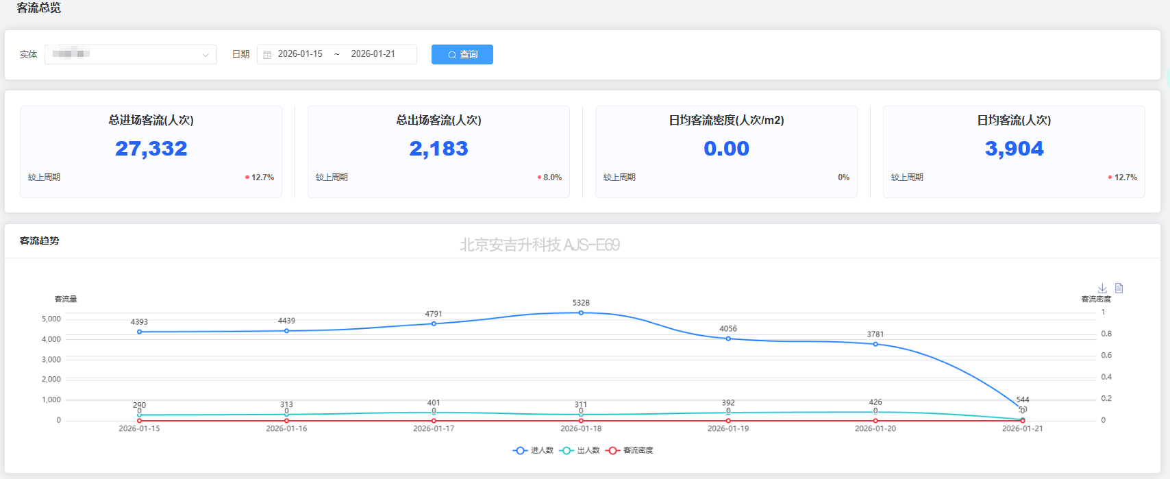 景区/旅游区客流统计监控摄像机,能解决哪些客流问题?(图5) ScreenShot_2026-01-21_105316_849.png