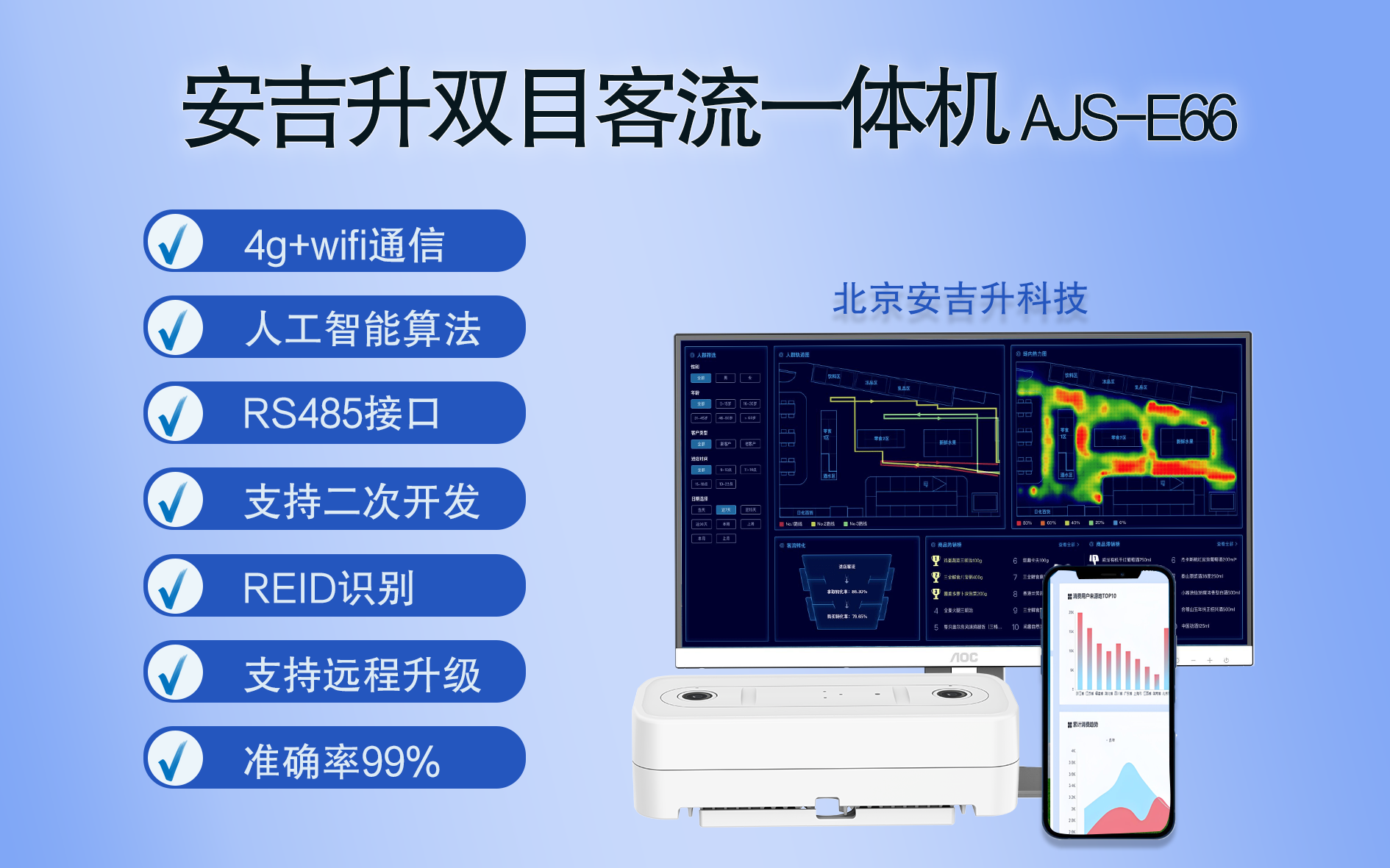 图书馆/科技馆客流统计一体机系统,保障场馆运营安全!(图1) 03.png