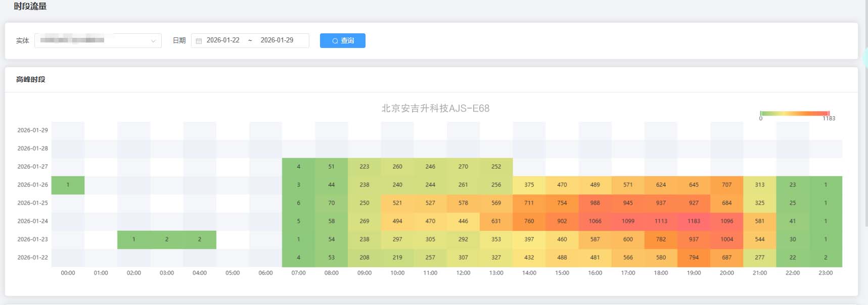 公交双目ai智能客流统计一体机,为什么准确率能到达99%以上?(图2) ScreenShot_2026-01-27_134735_042.jpg