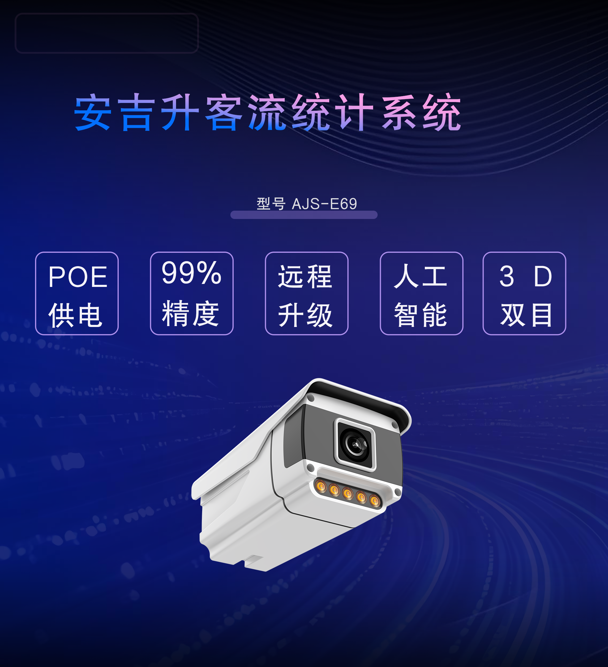 景区/旅游区客流统计智能摄像头(支持poe),效果怎么样?(图1) 5.png