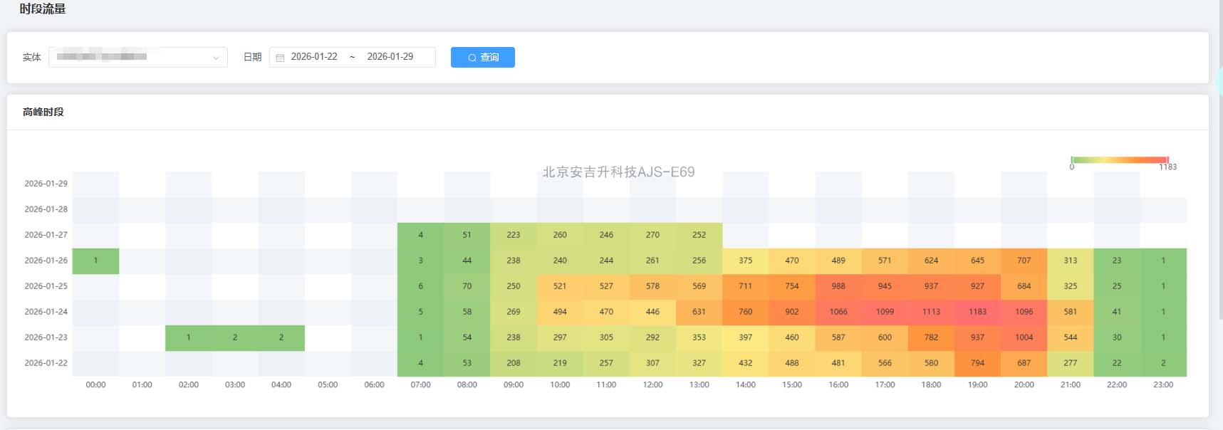 景区/旅游区客流统计智能摄像头(支持poe),效果怎么样?(图5) ScreenShot_2026-01-27_134735_042.jpg