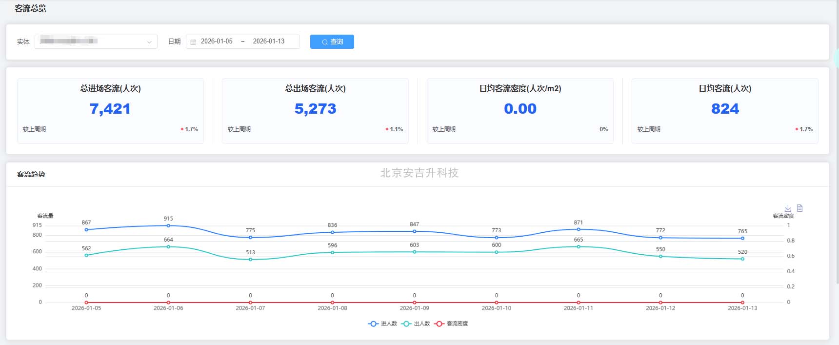 连锁店、门店智能ai远程巡店摄像头系统,都有哪些功能?(图4) ScreenShot_2026-01-27_134320_323.jpg