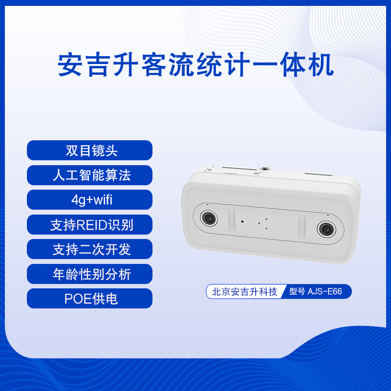 商场购物中心客流统计摄像头一体机系统,有哪些功能?(图1) 01.png