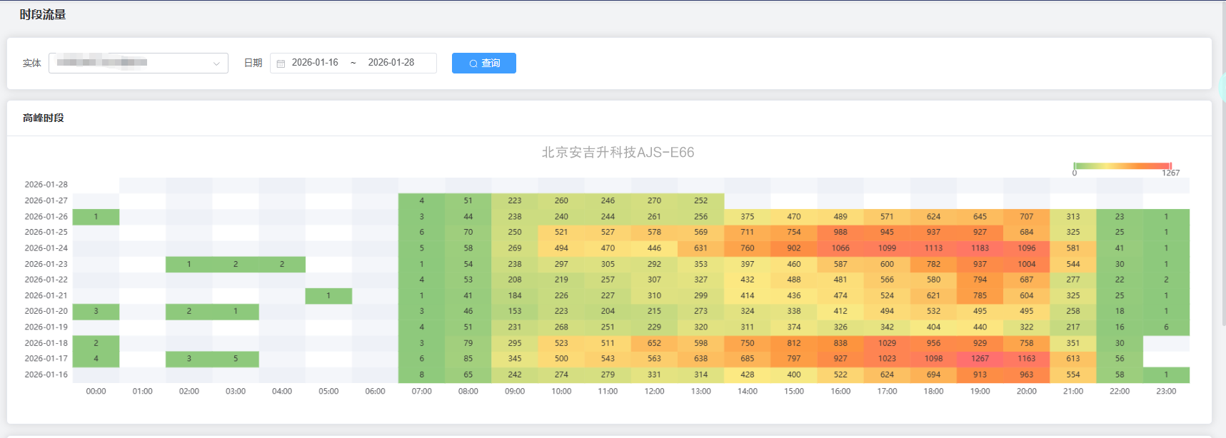 商场购物中心客流统计摄像头一体机系统,有哪些功能?(图3) ScreenShot_2026-01-27_134722_658.png