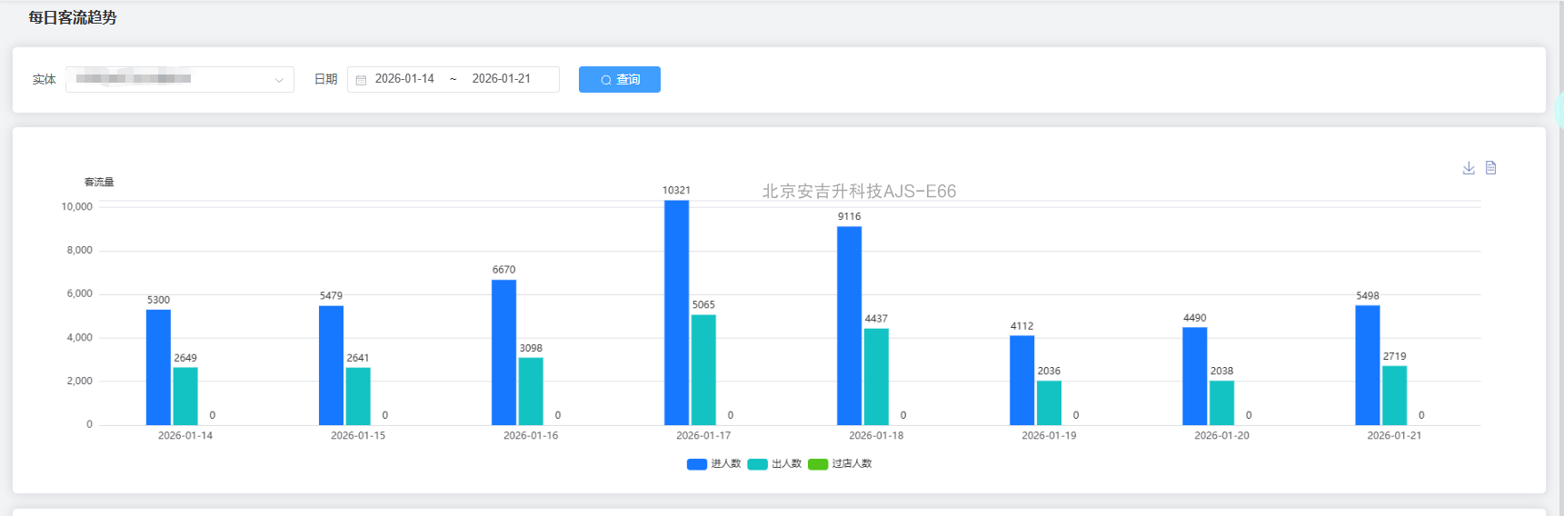 商场购物中心客流统计摄像头一体机系统,有哪些功能?(图5) ScreenShot_2026-01-27_134934_322.png