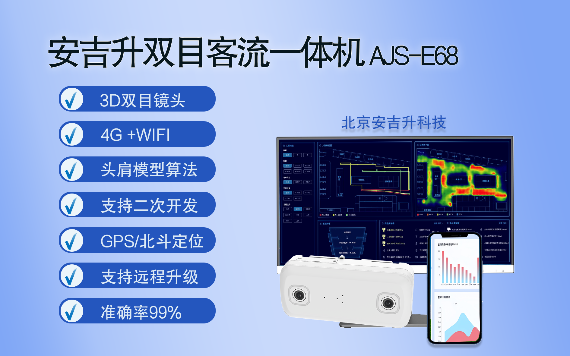 公交双目客流统计摄像头一体机(支持OD),都有哪些作用?(图1) 03.png